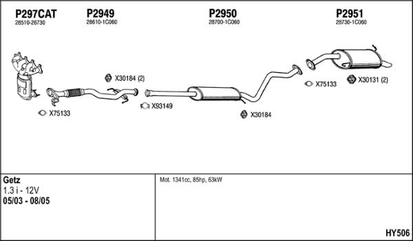 Fenno HY506 - Система выпуска ОГ autosila-amz.com