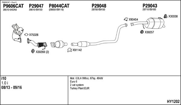 Fenno HY1202 - Система выпуска ОГ autosila-amz.com