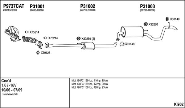 Fenno KI902 - Система выпуска ОГ autosila-amz.com