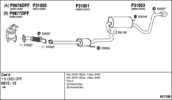 Fenno KI1106 - Система выпуска ОГ autosila-amz.com