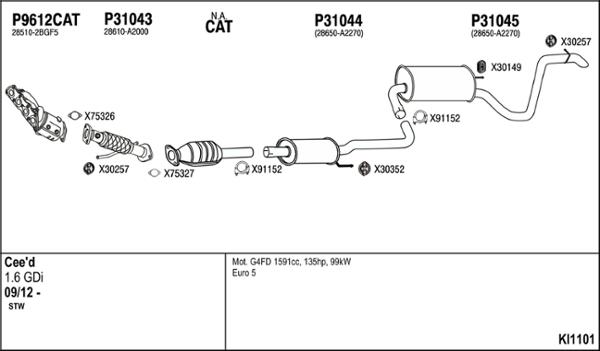 Fenno KI1101 - Система выпуска ОГ autosila-amz.com