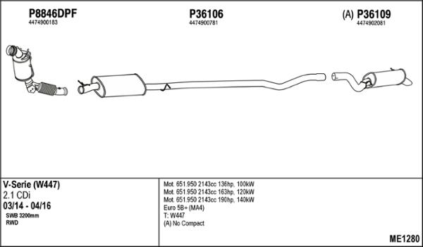 Fenno ME1280 - Система выпуска ОГ autosila-amz.com