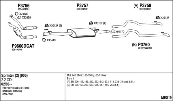 Fenno ME819 - Система выпуска ОГ autosila-amz.com