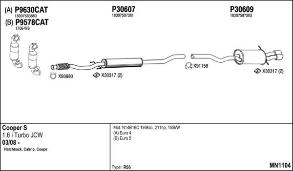 Fenno MN1104 - Система выпуска ОГ autosila-amz.com