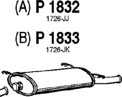 Fenno P1832 - Глушитель выхлопных газов, конечный autosila-amz.com
