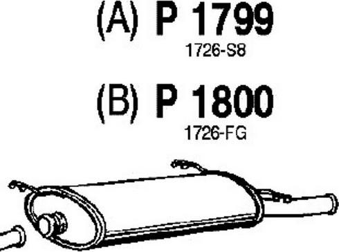 Fenno P1799 - Глушитель выхлопных газов, конечный autosila-amz.com