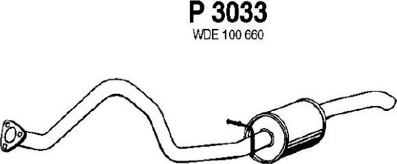 Fenno P3033 - Глушитель выхлопных газов, конечный autosila-amz.com