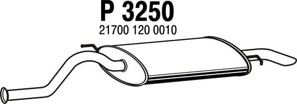Fenno P3250 - Глушитель выхлопных газов, конечный autosila-amz.com
