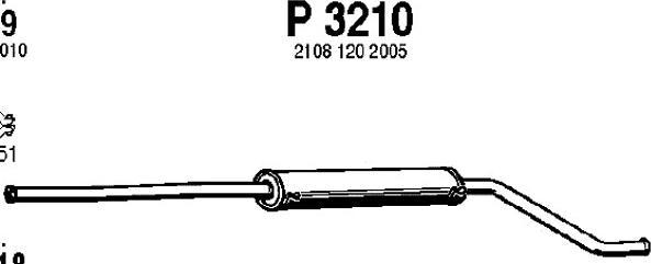 Fenno P3210 - Средний глушитель выхлопных газов autosila-amz.com