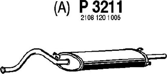 Fenno P3211 - Глушитель выхлопных газов, конечный autosila-amz.com