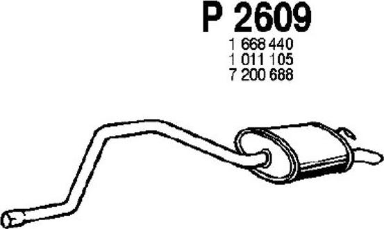 Fenno P2609 - Глушитель выхлопных газов, конечный autosila-amz.com