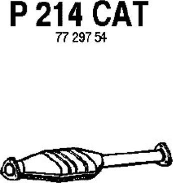 Fenno P214CAT - Катализатор autosila-amz.com