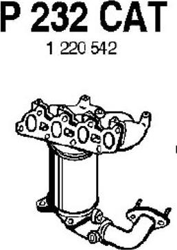 Fenno P232CAT - Катализатор autosila-amz.com