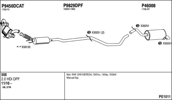 Fenno PE1011 - Система выпуска ОГ autosila-amz.com