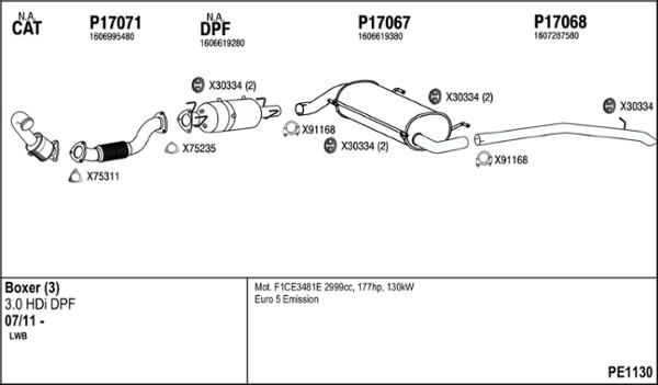 Fenno PE1130 - Система выпуска ОГ autosila-amz.com