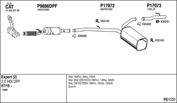 Fenno PE1131 - Система выпуска ОГ autosila-amz.com