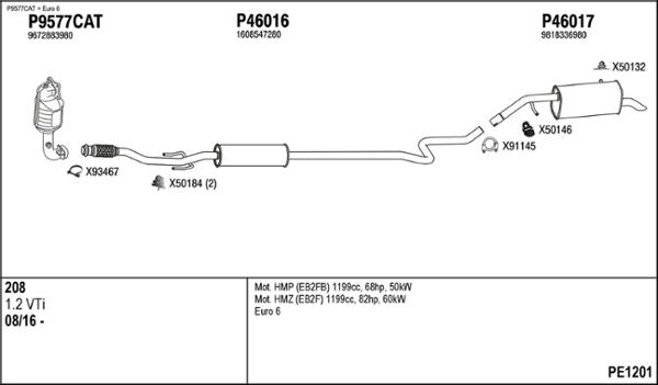 Fenno PE1201 - Система выпуска ОГ autosila-amz.com