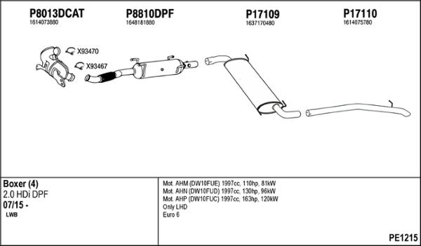 Fenno PE1215 - Система выпуска ОГ autosila-amz.com