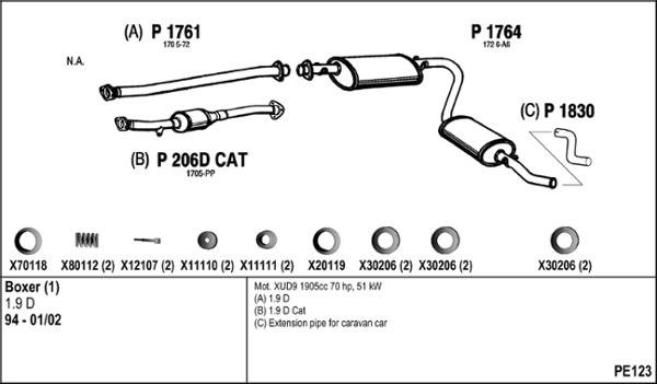 Fenno PE123 - Система выпуска ОГ autosila-amz.com