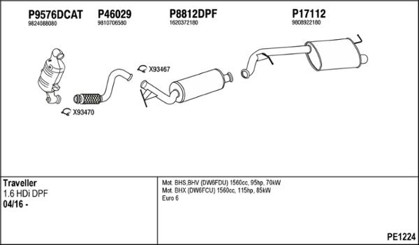 Fenno PE1224 - Система выпуска ОГ autosila-amz.com