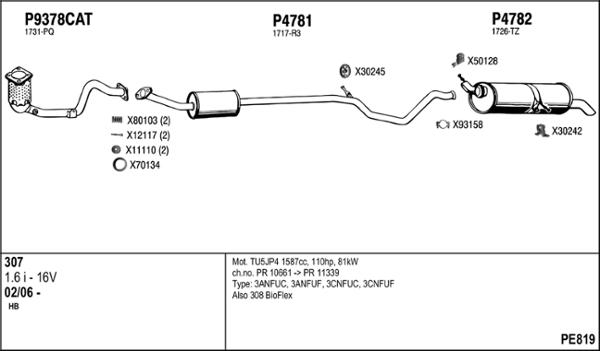 Fenno PE819 - Система выпуска ОГ autosila-amz.com