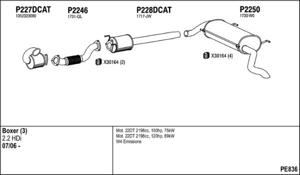 Fenno PE836 - Система выпуска ОГ autosila-amz.com