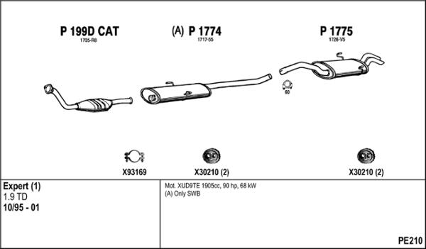 Fenno PE210 - Система выпуска ОГ autosila-amz.com