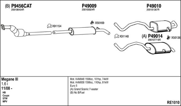 Fenno RE1010 - Система выпуска ОГ autosila-amz.com