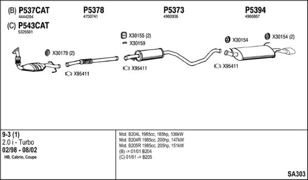 Fenno SA303 - Система выпуска ОГ autosila-amz.com