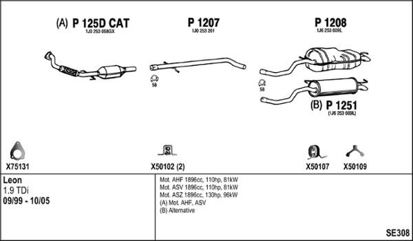 Fenno SE308 - Система выпуска ОГ autosila-amz.com