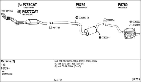 Fenno SK715 - Система выпуска ОГ autosila-amz.com