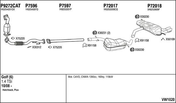 Fenno VW1020 - Система выпуска ОГ autosila-amz.com