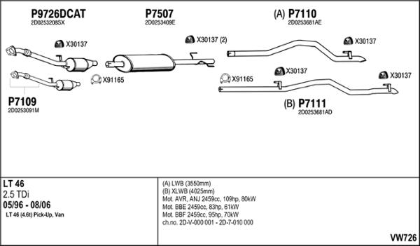 Fenno VW726 - Система выпуска ОГ autosila-amz.com