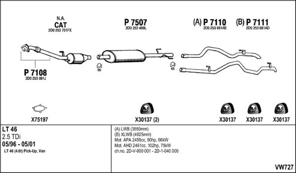 Fenno VW727 - Система выпуска ОГ autosila-amz.com