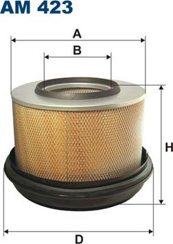 Filtron AM423 - Воздушный фильтр, двигатель autosila-amz.com