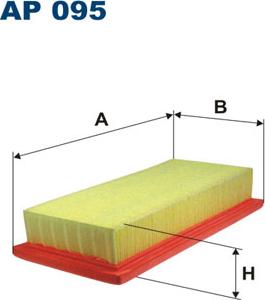 Filtron AP095 - Воздушный фильтр, двигатель autosila-amz.com
