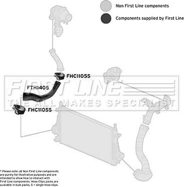 First Line FTH1405 - Трубка, нагнетание воздуха autosila-amz.com