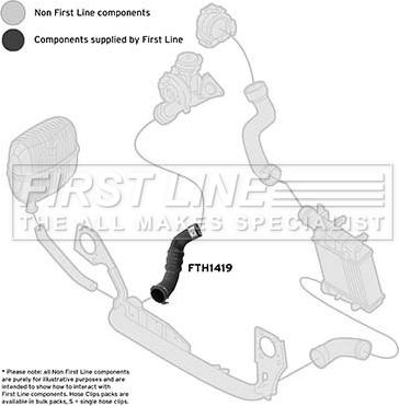 First Line FTH1419 - Трубка, нагнетание воздуха autosila-amz.com