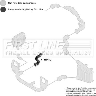 First Line FTH1410 - Трубка, нагнетание воздуха autosila-amz.com