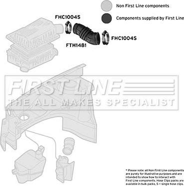 First Line FTH1481 - Рукав воздухозаборника, воздушный фильтр autosila-amz.com