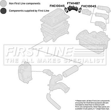 First Line FTH1487 - Рукав воздухозаборника, воздушный фильтр autosila-amz.com