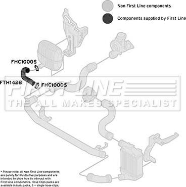 First Line FTH1428 - Трубка, нагнетание воздуха autosila-amz.com