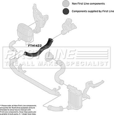 First Line FTH1422 - Трубка, нагнетание воздуха autosila-amz.com