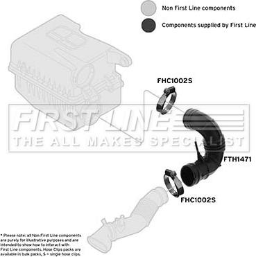 First Line FTH1471 - Рукав воздухозаборника, воздушный фильтр autosila-amz.com