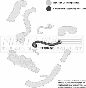 First Line FTH1542 - Трубка, нагнетание воздуха autosila-amz.com