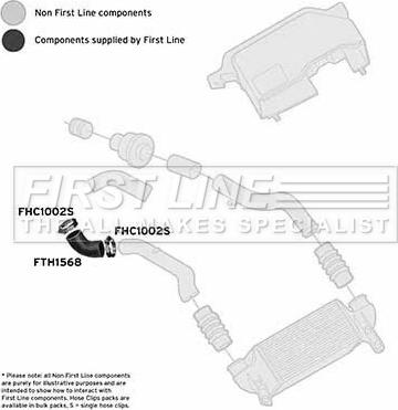 First Line FTH1568 - Трубка, нагнетание воздуха autosila-amz.com