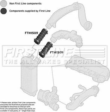 First Line FTH1509 - Трубка, нагнетание воздуха autosila-amz.com