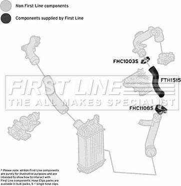 First Line FTH1515 - Трубка, нагнетание воздуха autosila-amz.com