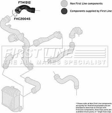 First Line FTH1512 - Трубка, нагнетание воздуха autosila-amz.com