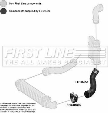 First Line FTH1692 - Трубка, нагнетание воздуха autosila-amz.com